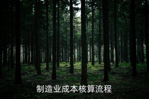 成本核算程序，成本核算的基本程序這是一道簡(jiǎn)答題