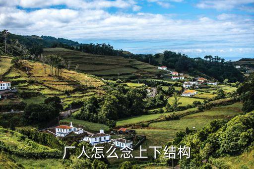 廠人怎么念上下結(jié)構(gòu)