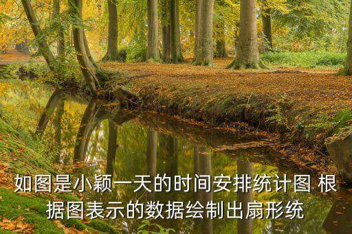 如圖是小穎一天的時(shí)間安排統(tǒng)計(jì)圖 根據(jù)圖表示的數(shù)據(jù)繪制出扇形統(tǒng)