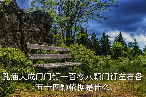大成門，孔廟第七道大門是什么