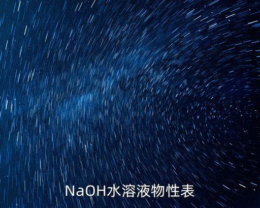 物性表，NaOH水溶液物性表