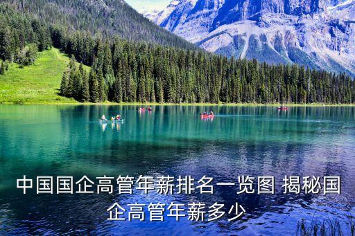 中國國企高管年薪排名一覽圖 揭秘國企高管年薪多少