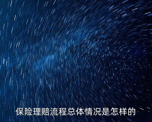 保險怎么理賠，怎樣辦理保險理賠