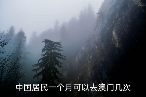 中國居民，中國人均居住面積是多少