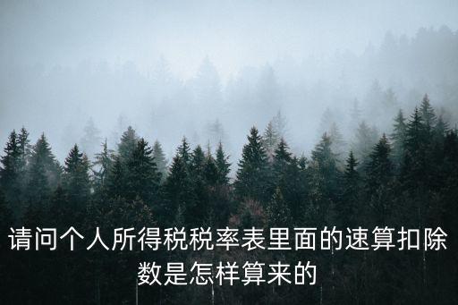 請問個人所得稅稅率表里面的速算扣除數(shù)是怎樣算來的