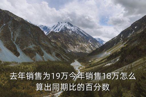 同期百分比怎么算，計(jì)算機(jī)沒(méi)有百分比怎么算同期比