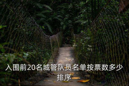 入圍前20名城管隊(duì)員名單按票數(shù)多少排序