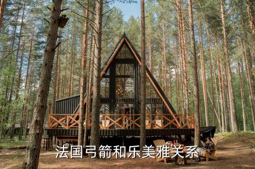樂(lè)美雅，法國(guó)弓箭和樂(lè)美雅關(guān)系