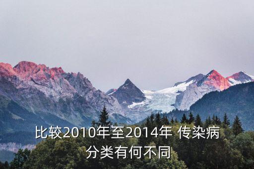 傳染病的分類