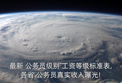 江蘇公務(wù)員工資