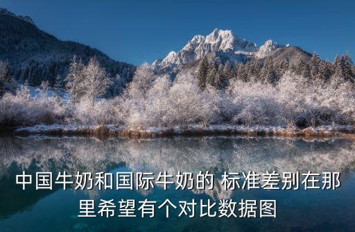 標(biāo)準(zhǔn)差異,中外*檢測標(biāo)準(zhǔn)差異