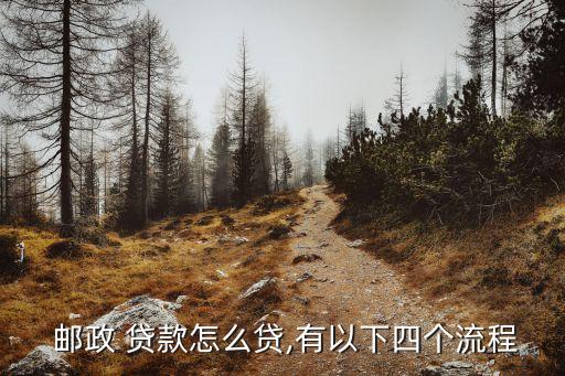 郵政銀行貸款