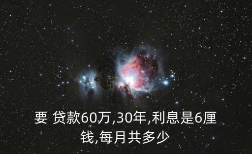 貸款60萬30年月供多少,利率3.8貸款60萬30年月供多少
