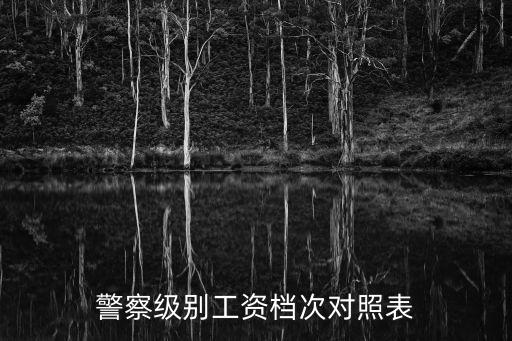警銜津貼,河北省退休警察警銜津貼