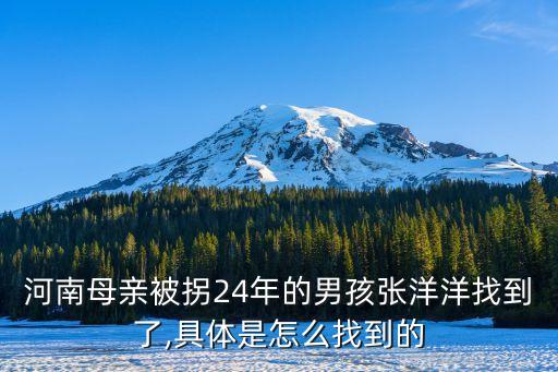 張陽陽