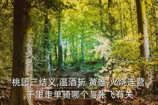 黃雄