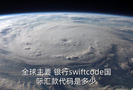 加拿大皇家銀行